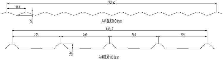 900 corrugated+836 trapezoidal roof tile profile