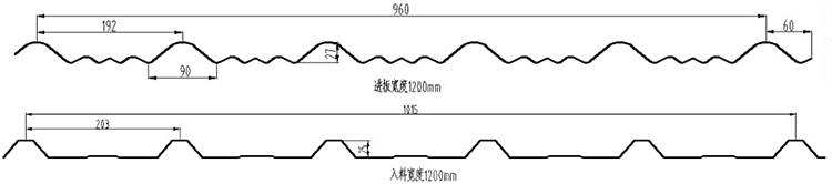 960 glazed + 1015 trapezoidal roof tile profile