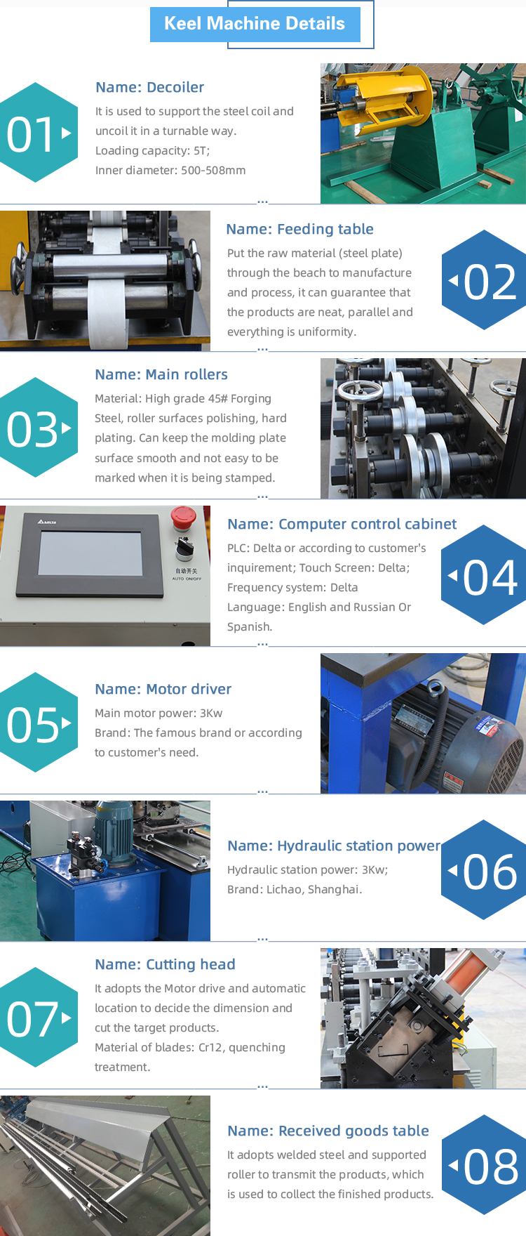 steel keel machine details